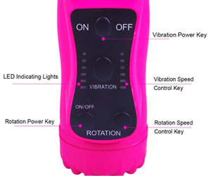 Bombex Pink rabitt vibrator